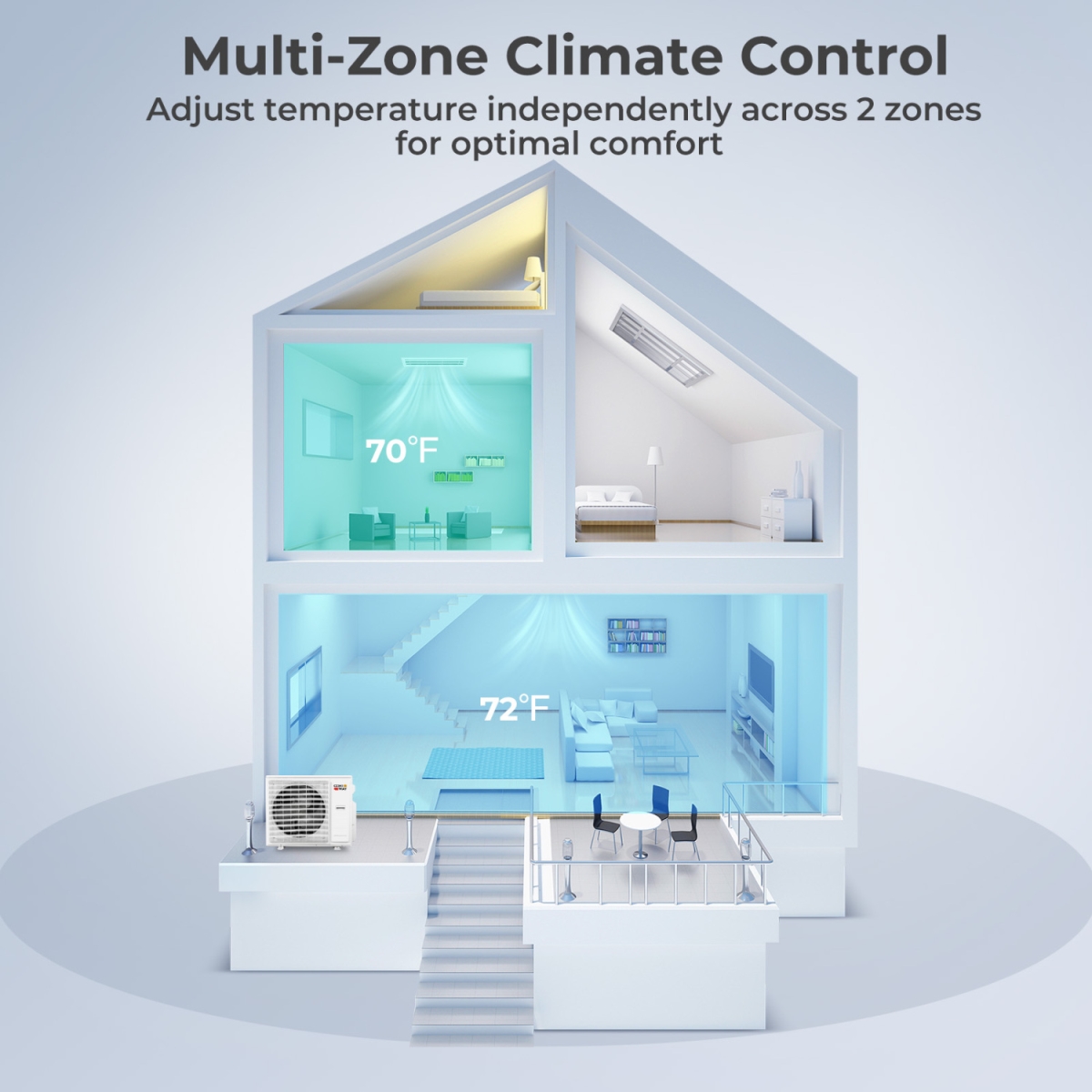X-Pro-DC-35K-6 X-Pro 35000 BTU 2 Zone 22.5 SEER2 Concealed Ducted Mini Split AC - 18K-24K