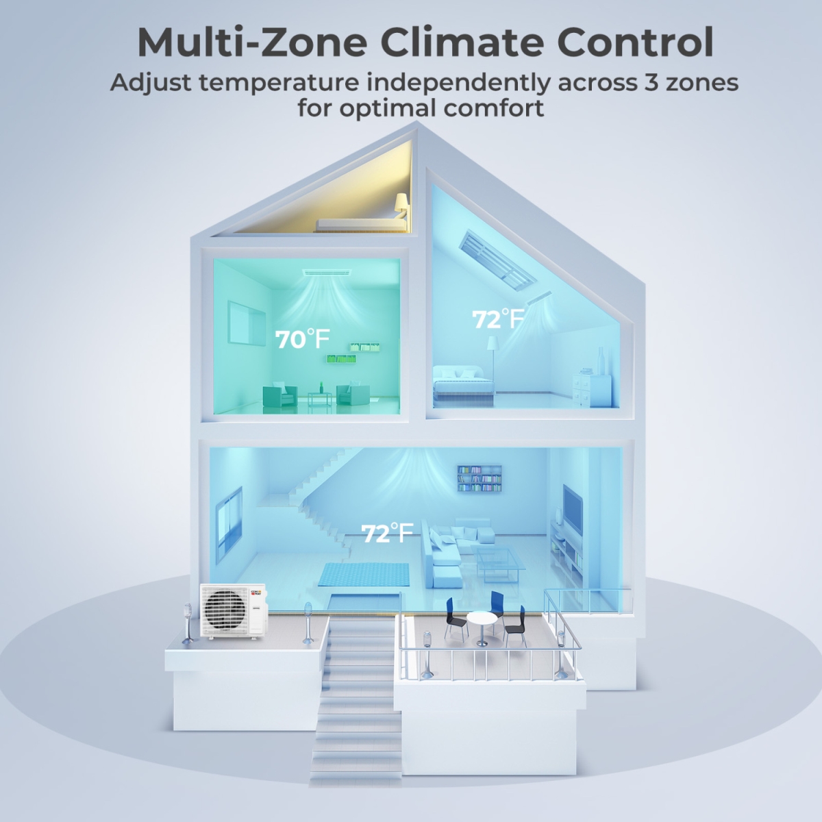 X-Pro-DC-35K-16 X-Pro 35000 BTU 3 Zone 22.5 SEER2 Concealed Ducted Mini Split AC - 12K-18K-18K