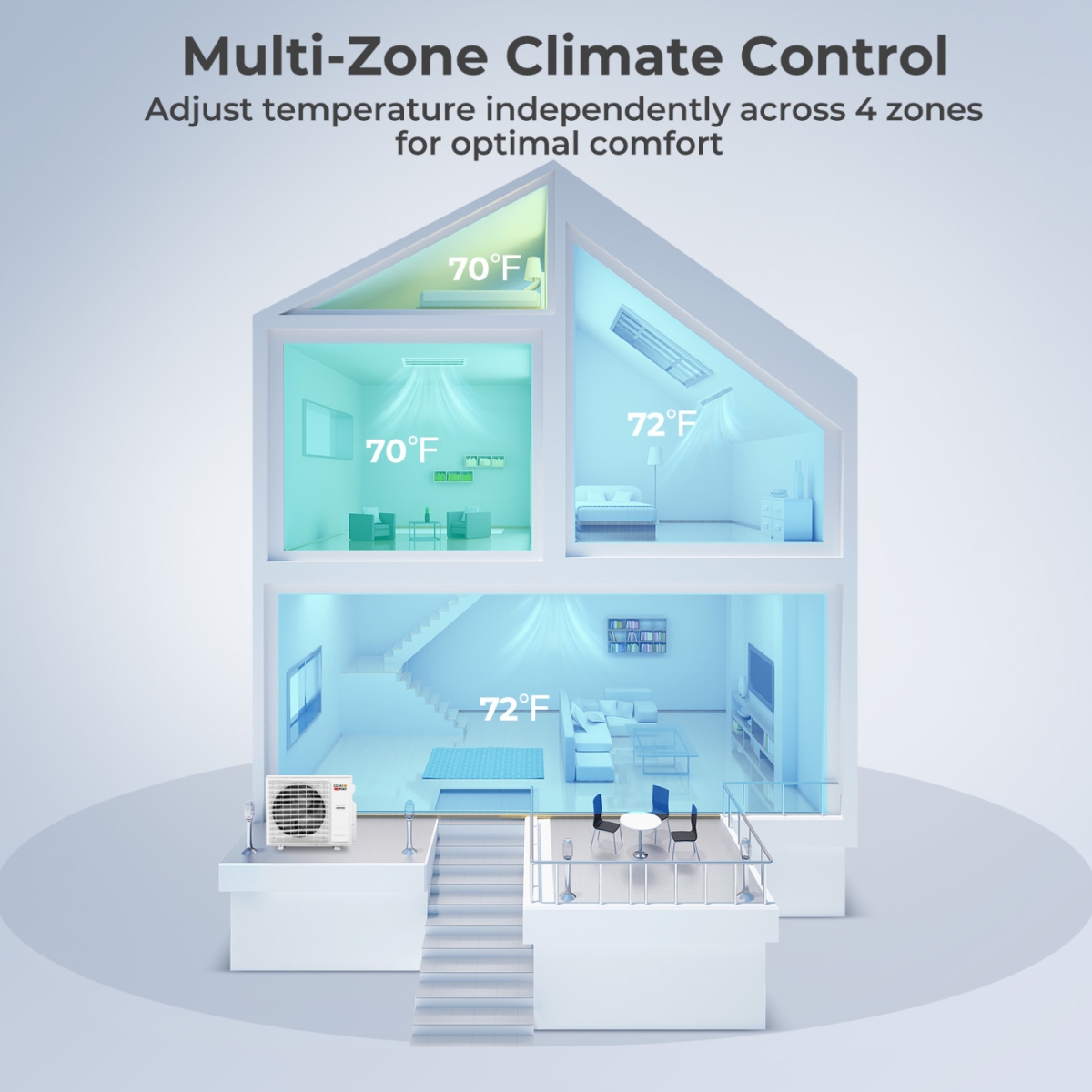 X-Pro-DC-35K-19 X-Pro 35000 BTU 4 Zone 22.5 SEER2 Concealed Ducted Mini Split AC - 9K-9K-9K-12K
