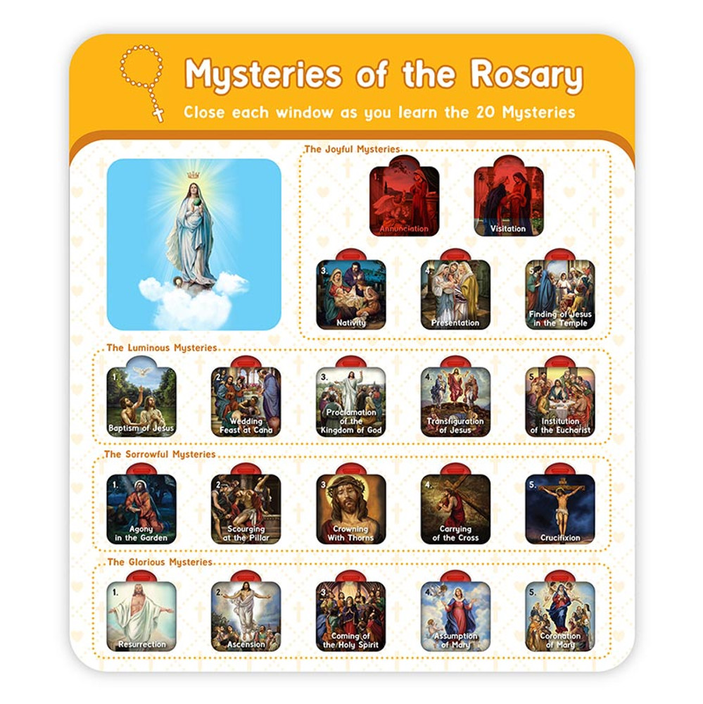 G4035 GIF Window Chart - The Rosary
