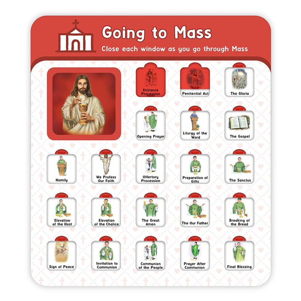 G4034 GIF Window Chart - The Mass