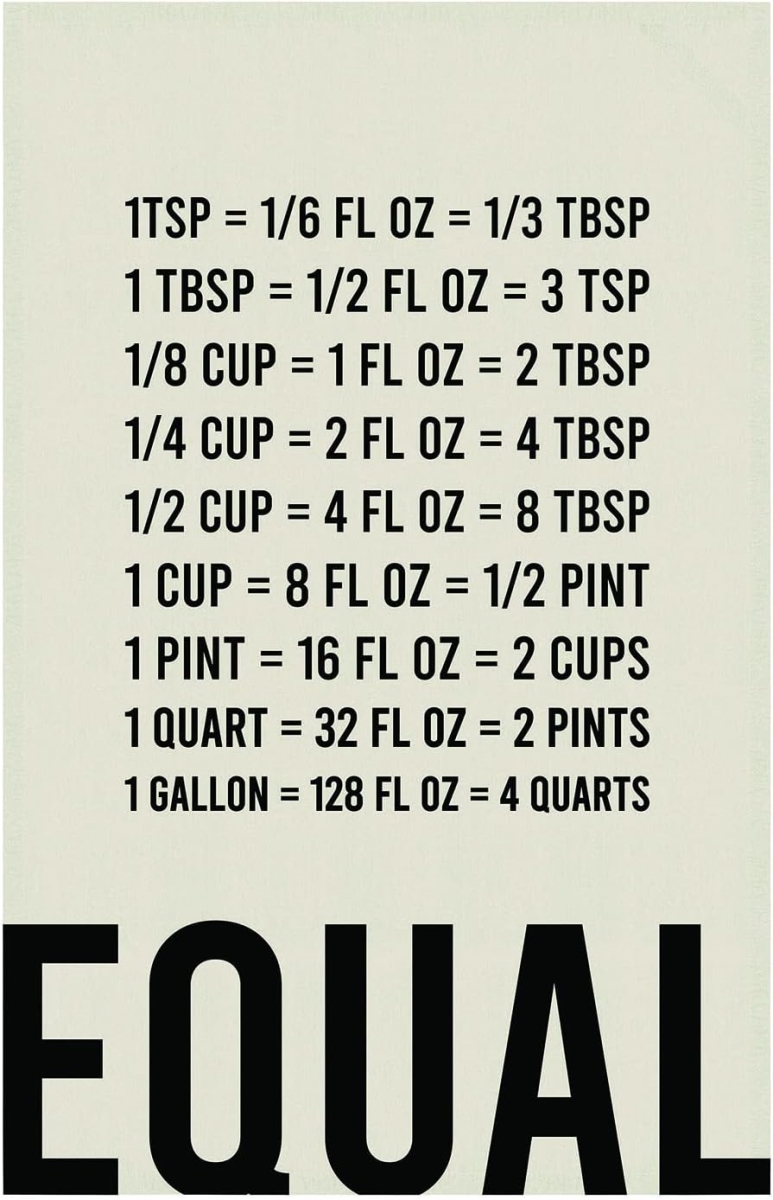Picture of Santa Barbara Design Studio L5774 Cotton Tea Towel&#44; Equal