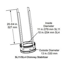 6 in. Chimney Stabilizer