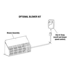 Hot Air Circulation Blower for Wood Stove
