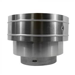 Vertical Termination Kit