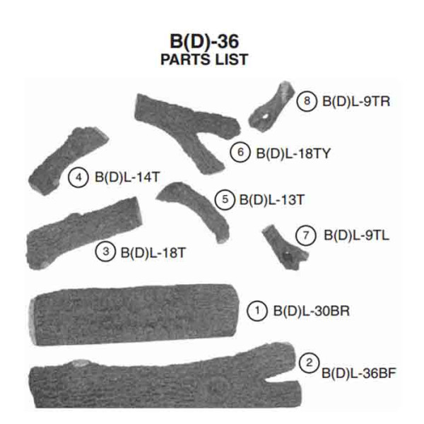 BD-36BR Royal English Oak Designer Bottom Rear Log