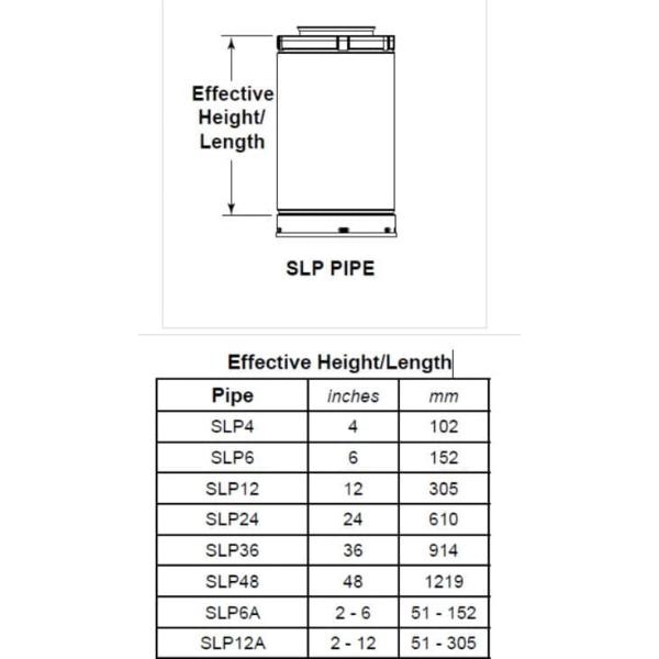 SLP6A-BK 2 - 6 in. Majestic Slip Section to Slide Over Pipe - Black
