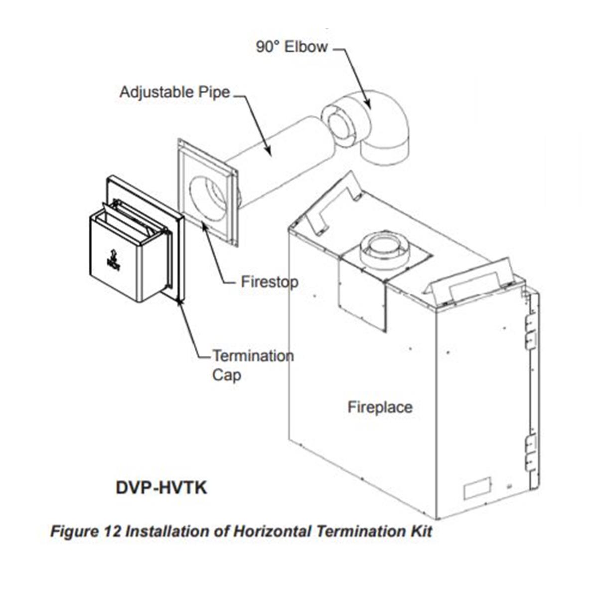 Majestic  Horizontal Vent Termination Kit