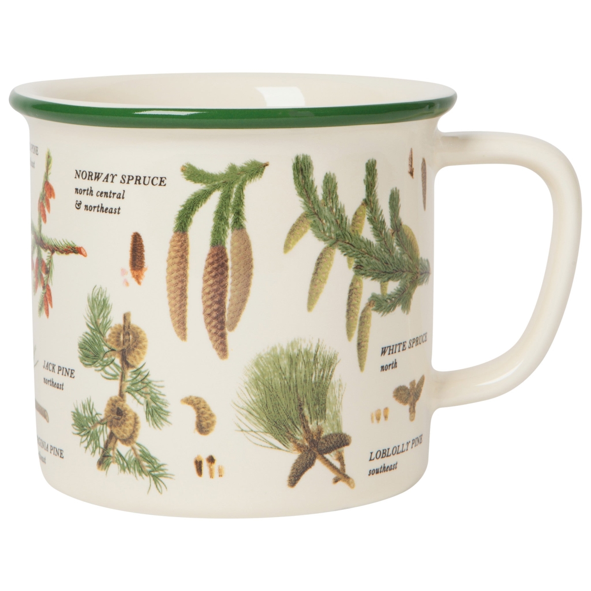 Picture of Danica Brands NMG2388D 12 oz Pinecones Heritage Mug