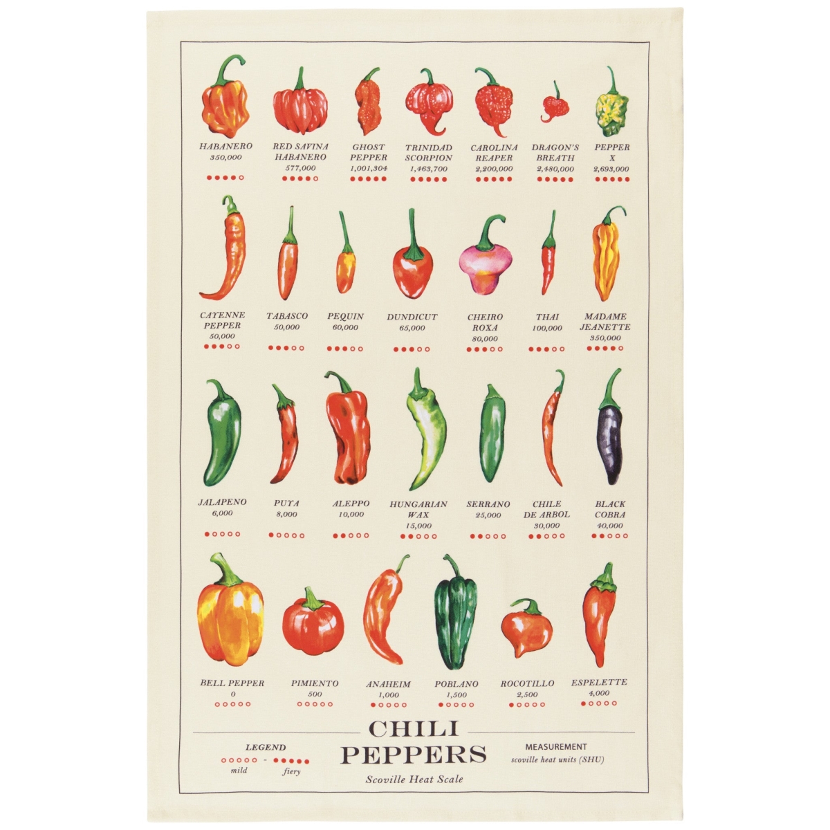 Picture of Danica Brands NKT2987D 18 x 28 in. Chili Peppers Dishtowel