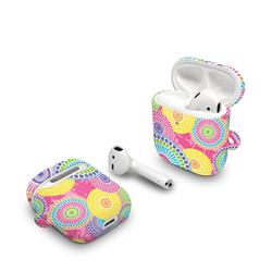 Picture of DecalGirl AAPC-KYOTOSP Apple AirPod Case - Kyoto Springtime