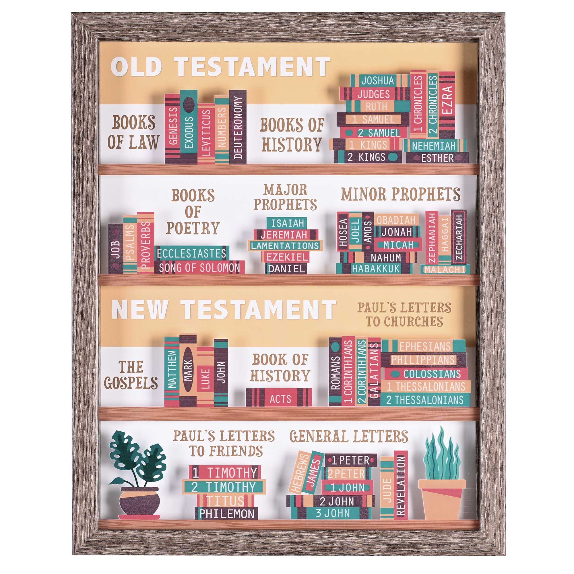 FRMWDWG-1114-92 Framed Wall Art Books Of The Bible 11x14