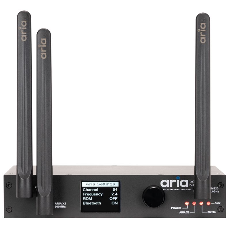 AX2113 Aria X2 Bridge SM220 to Aria X2 with Wired Digital Communication Network