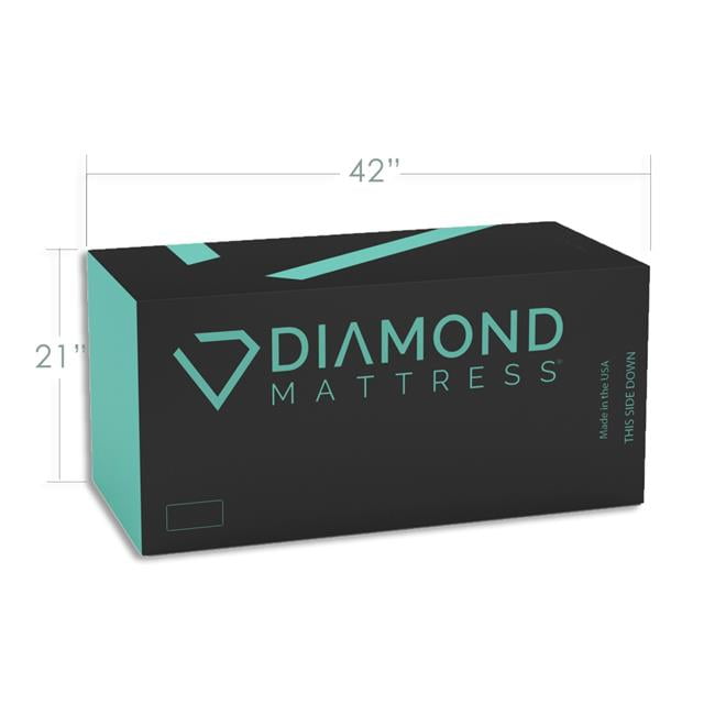 Picture of Diamond Mattress NL012M-1110 10 in. Greyson Gel Mattresses - Medium