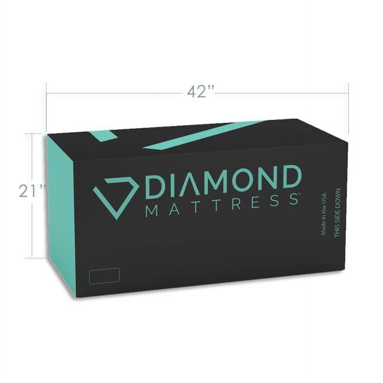 Picture of Diamond Mattress NL012M-1150 10 in. Greyson Gel Mattresses - Medium