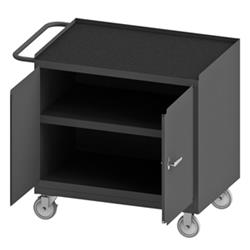 36 in. 14 Gauge Mobile Bench Cabinets, Gray