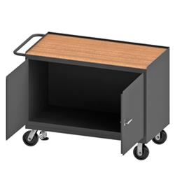 38 in. 14 Gauge Mobile Bench Cabinets, Gray
