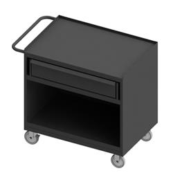 36 in. 14 Gauge Mobile Bench Cabinets, Gray