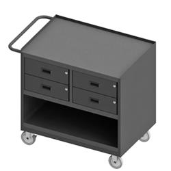36 in. 14 Gauge Mobile Bench Cabinets, Gray