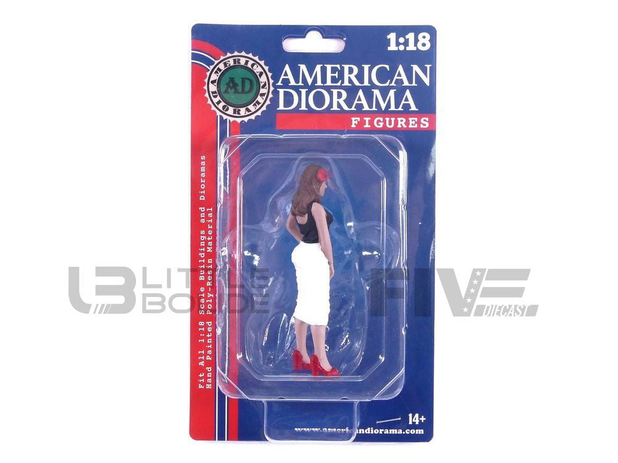 Picture of American Diorama 76345 Pin-Up Girls Suzy Figure for 1 by 18 Scale Models