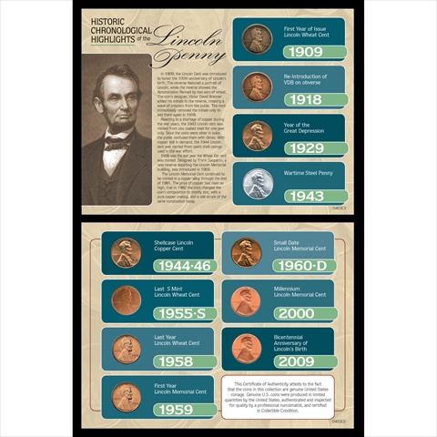 Picture of American Coin Treasures 403 Historic Chronological Highlights of the Lincoln Penny