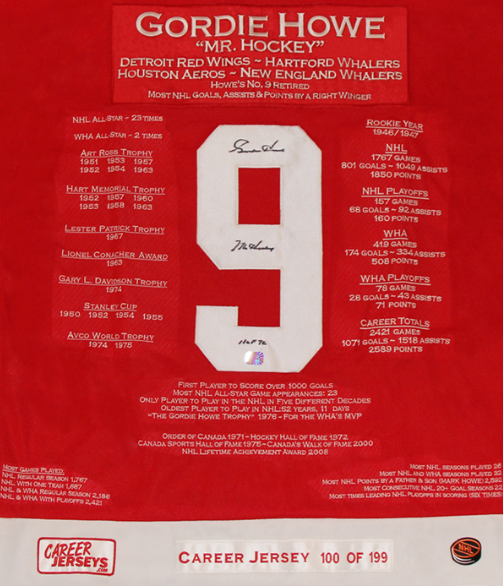 Gordie Howe Career Jersey