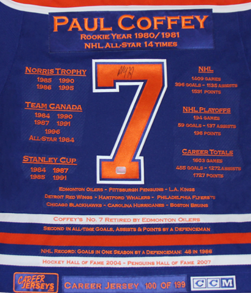 Picture of Paul Coffey Career Jersey