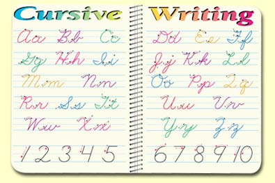 Picture of Painless Learning CUR-1 Cursive Writing Placemat - Pack of 4