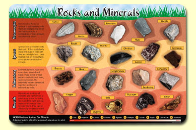 Picture of Painless Learning ROC-1 Rocks &amp; Minerals Placemat - Pack of 4