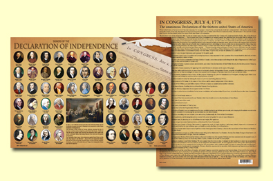 Picture of Painless Learning DOI-1 Signers Of The Declaration Placemat - Pack of 4