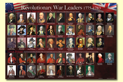 Picture of Painless Learning REV-1 Revolutionary War Leaders Placemat - Pack of 4