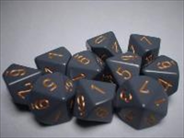 Picture of Chessex Manufacturing 25220 Opaque Dusty Grey With Copper - Ten Sided Die D10