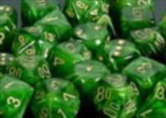 Picture of Chessex Manufacturing 27635 16 mm Vortex Green With Gold Numbers D6 Dice Set Of 12