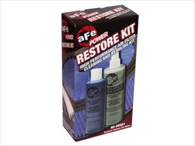 AFE 9050501 Power Magnum-Flow Chemicals, Squeeze Blue