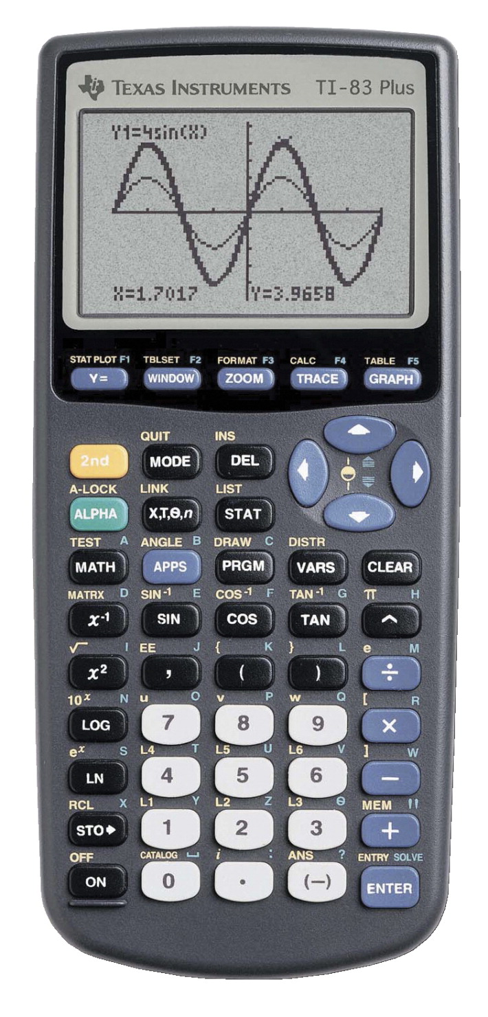 Picture of Texas Instruments 038117 Ti-83 Plus Graphing Calculator