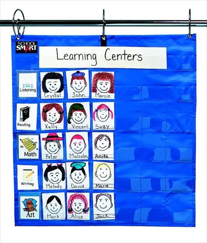 085126 Student Group Chart