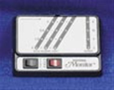 K21 Monitor Panel System