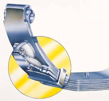 CS038R 1986-1995 Suzuki Samurai 1.5 in. Lift Leaf Spring -  OLD MAN EMU, OME-CS038R
