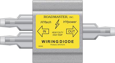 790 High Power Diode