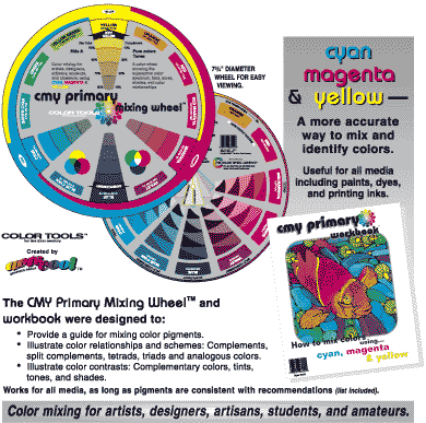 The Color Wheel 8401CW Primary Mixing Wheel