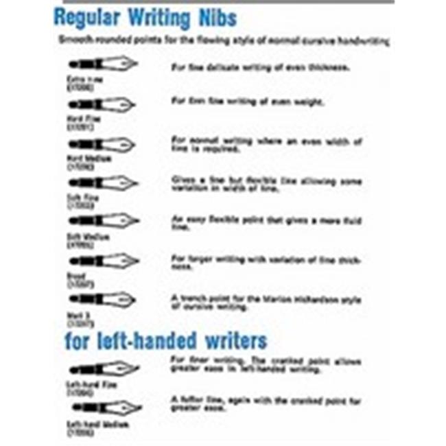 Art Supplies WRHM Regular Writing Nibs - Hard Medium