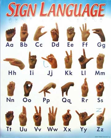 Picture of Cicso Independent N173 Sign Language Alphabet Poster