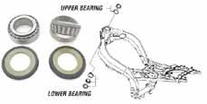 Upgraded Steering Bearing Kits- Kawasaki Ssk100