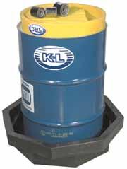 Drum Funnel