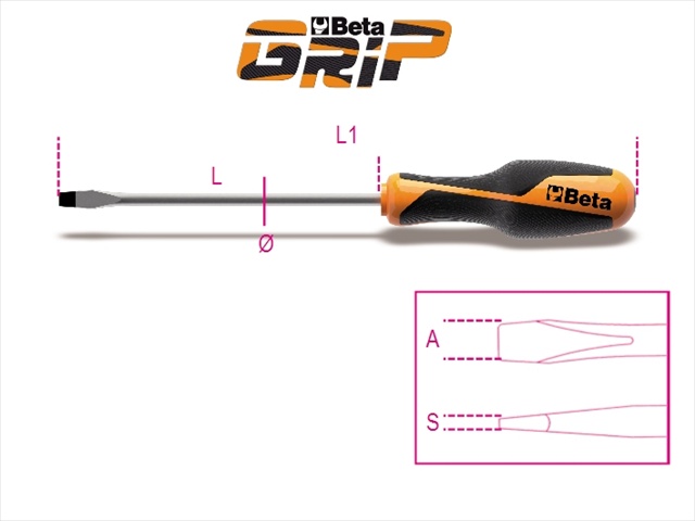 Beta Tools