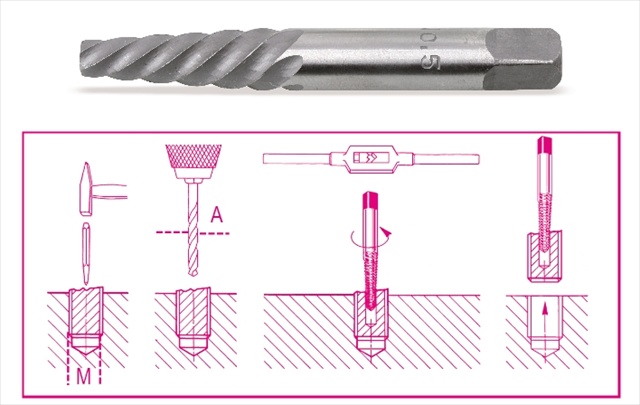 Picture of Beta Tools 014300018 1430 5 - Tapered Extractors For Screws