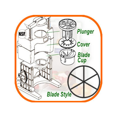 Picture of Sunkist S-102 6 Wedge Blade Cup Sectionizer