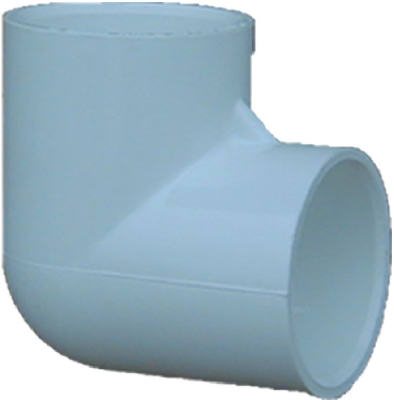 Genova Products