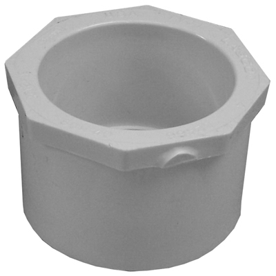 Genova Products