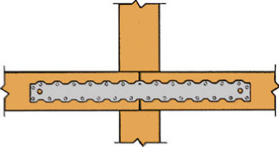 ST6224-WEST 16 Gauge Strap